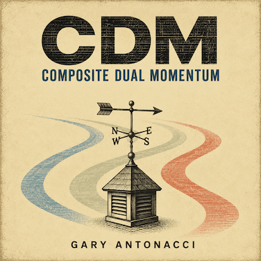 Composite Dual Momentum cover art
